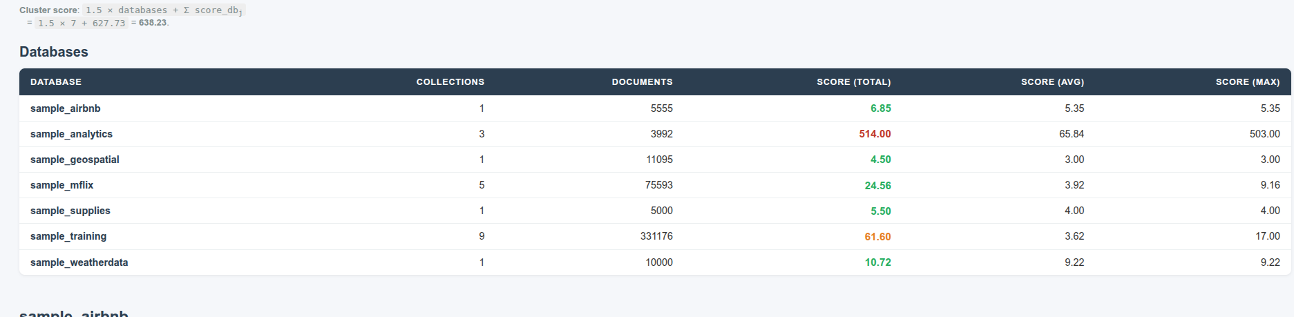mongo2pg cluster overview report