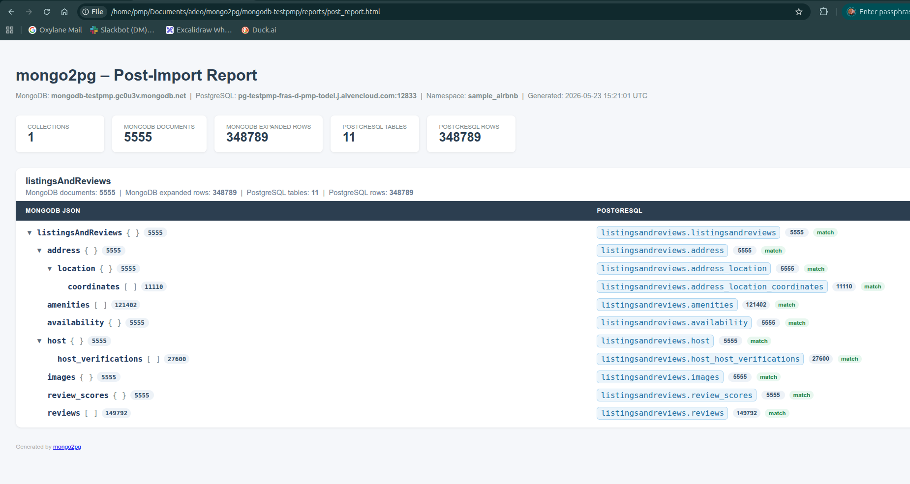 mongo2pg post-import validation report